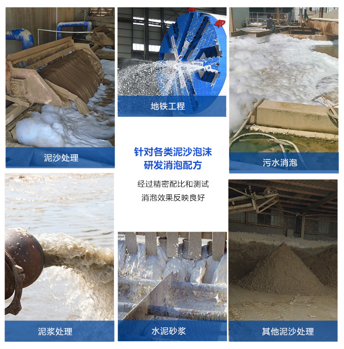 (圖:盾構(gòu)機消泡劑運用領域)